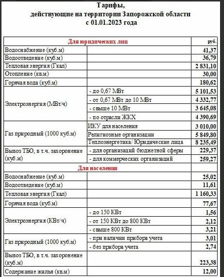Тарифы жкх в днр с 1 июля. Тарифы ЖКХ ДНР. Новые тарифы в ДНР С 1 июля на коммунальные услуги. Новые тарифы в ДНР С 1 января. Тарифы на коммунальные услуги на 2023 год.