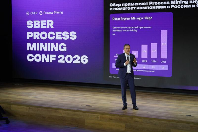 Рынок Process Mining в России достиг 1,4 млрд рублей в 2025 году